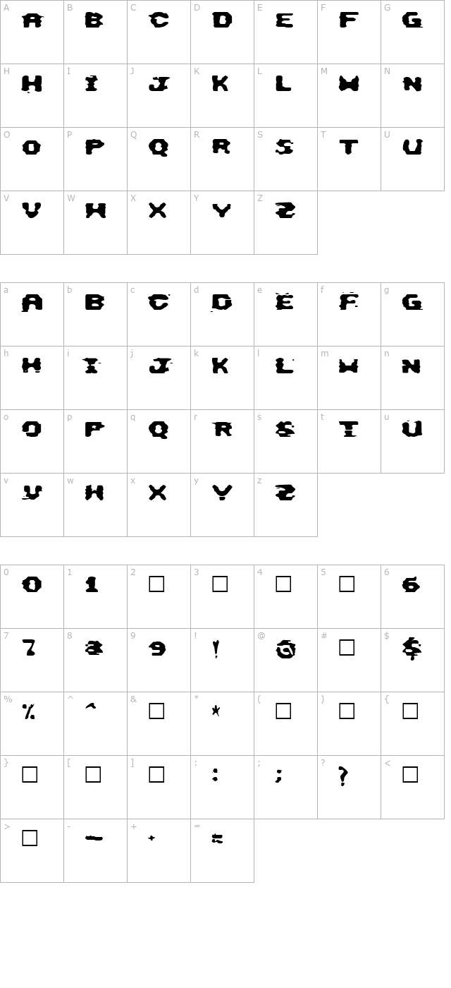 this-emulation character map