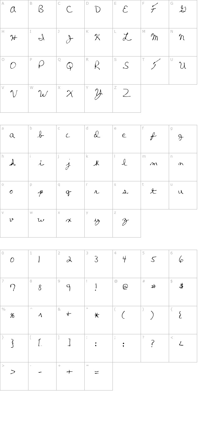 thomas-regular character map