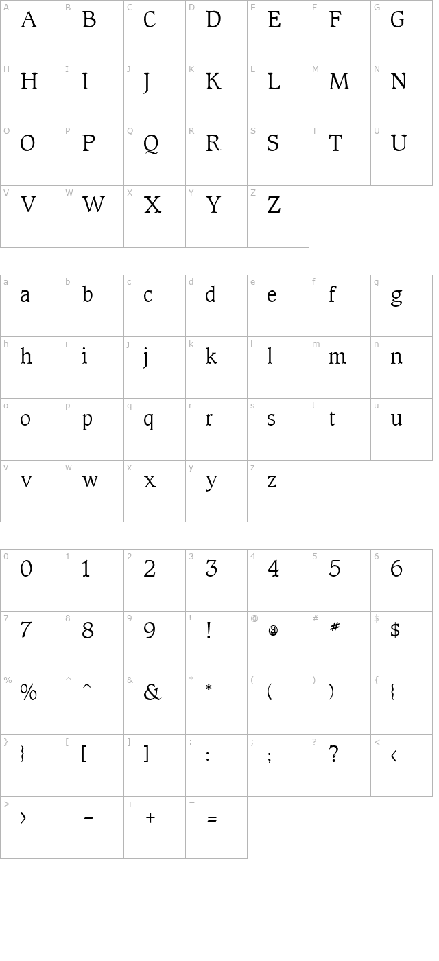 Thomas character map