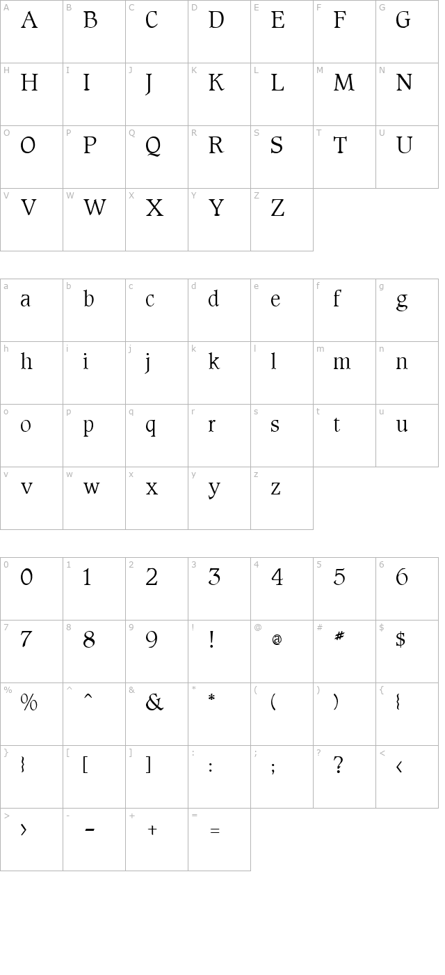 Thomas.fog character map