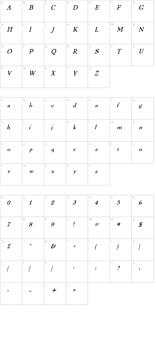 thomaspaine-italic character map