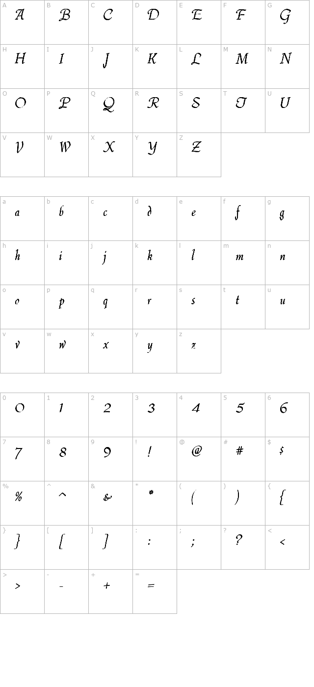 ThompsonQuillscript character map