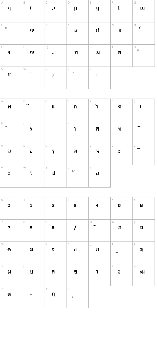 thonburi character map