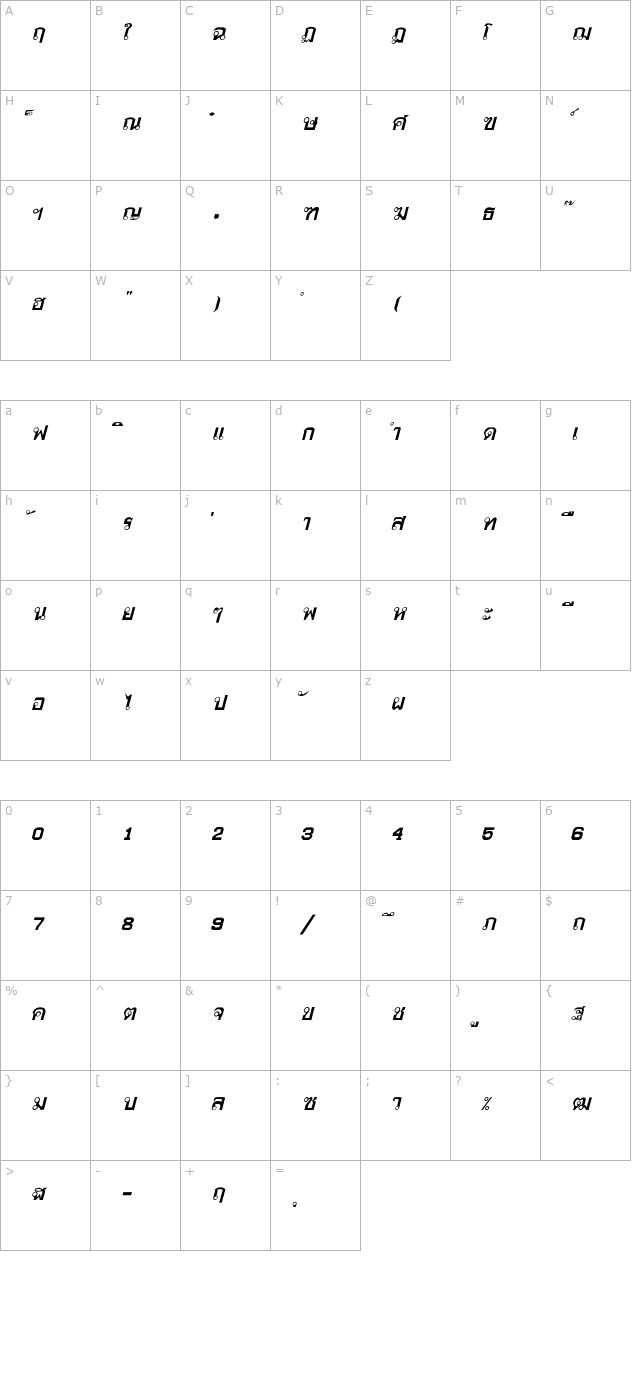 ThonburiItalic character map