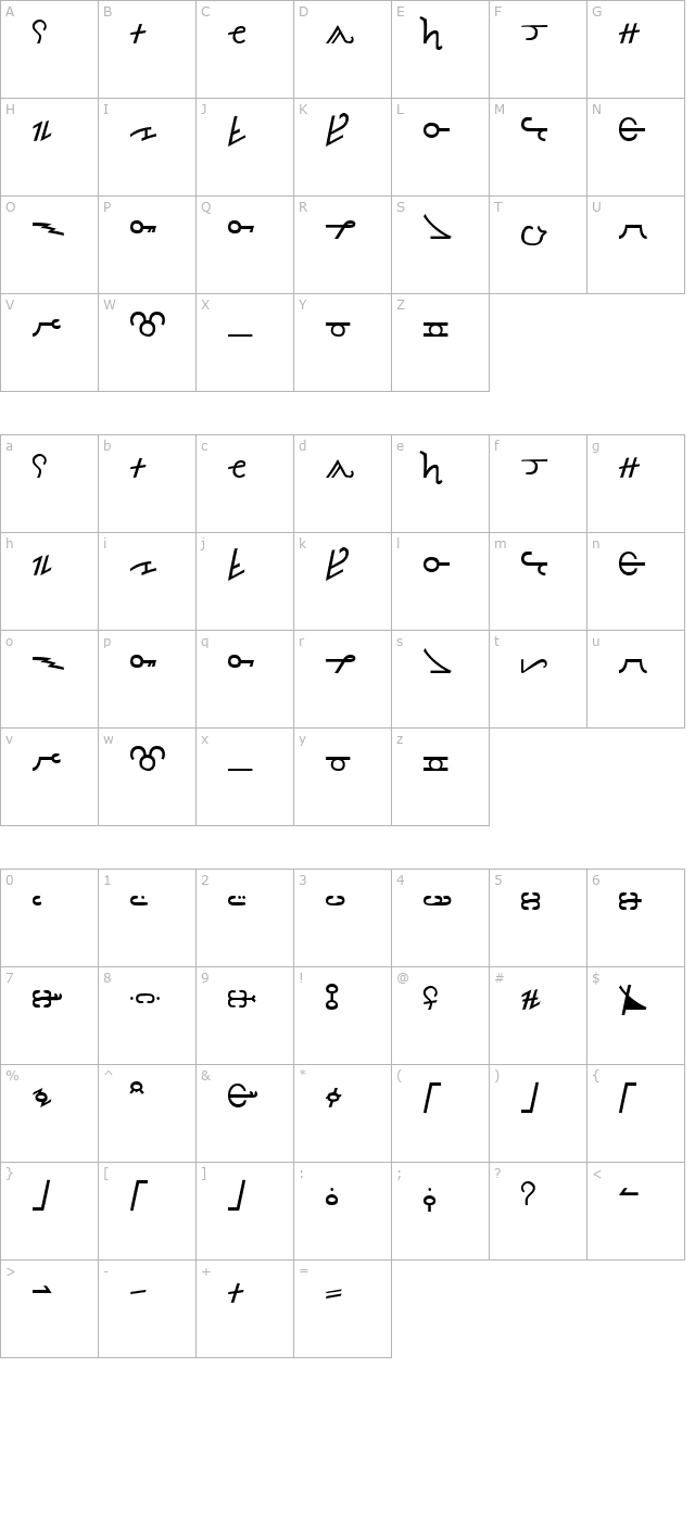 Thorass Normal character map