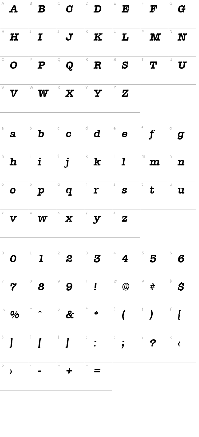 thorbecker-bold-italic character map