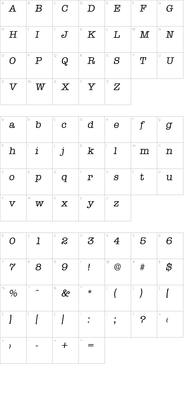 thorbecker-italic character map