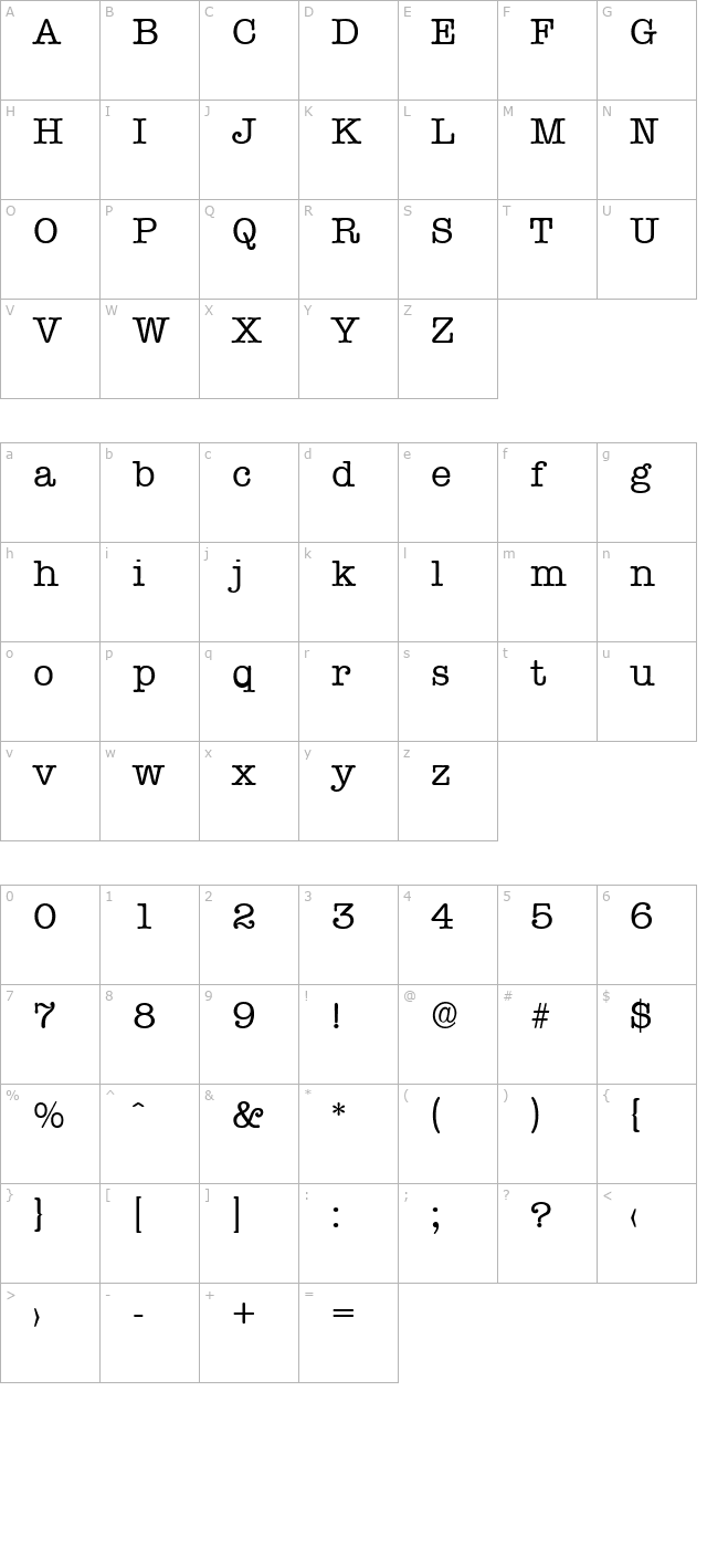 thorbecker character map