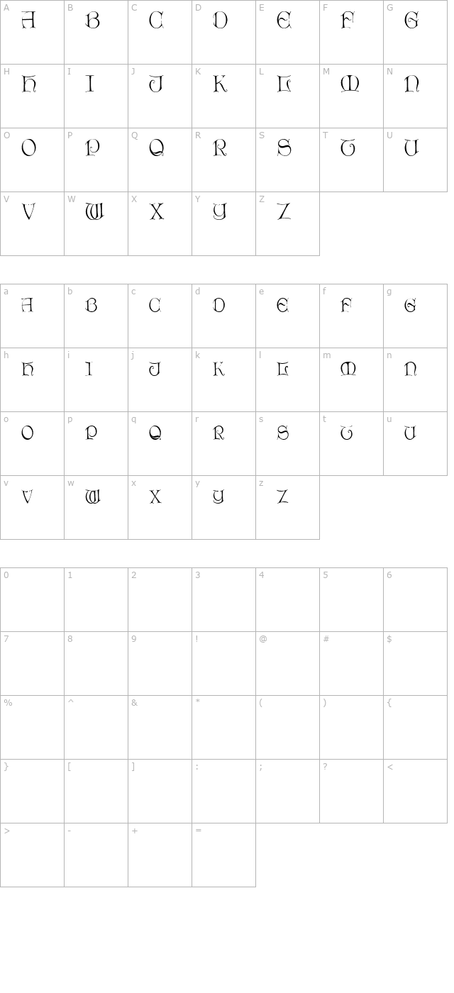 thorindisplaycaps character map