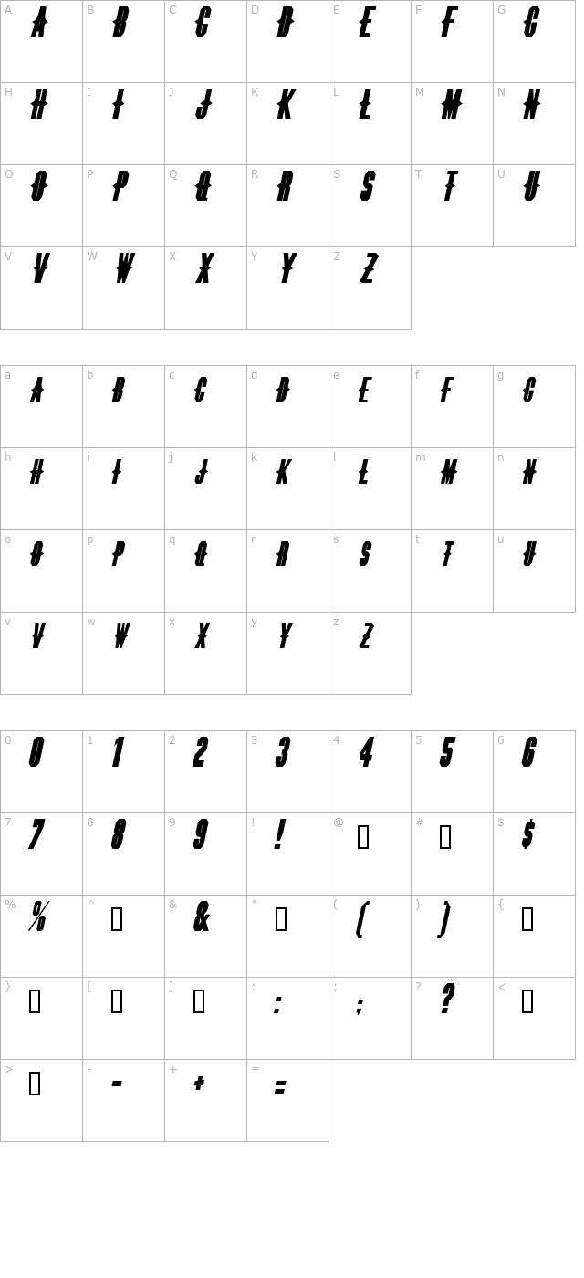 thornsextended-oblique character map