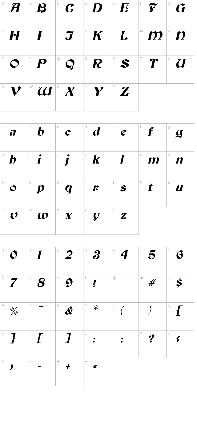 thornton-italic character map