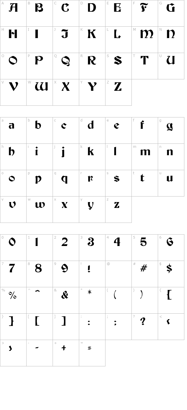 thornton character map