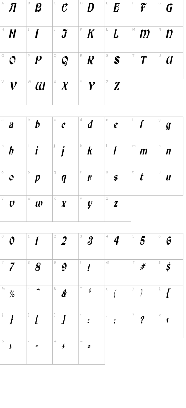 thorntoncondensed-italic character map