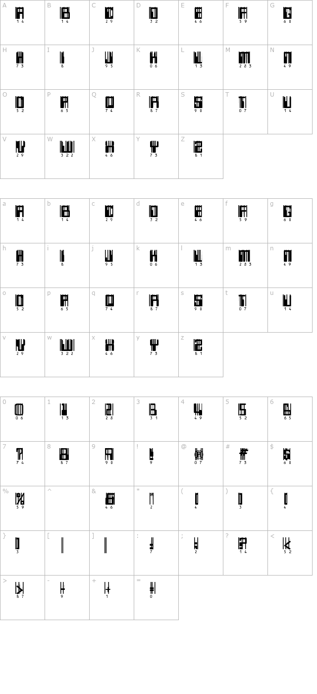 thought-police character map