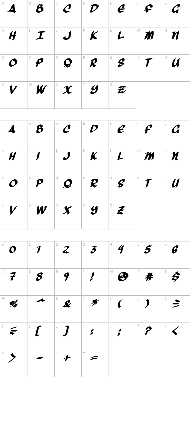 three-arrows-bold character map