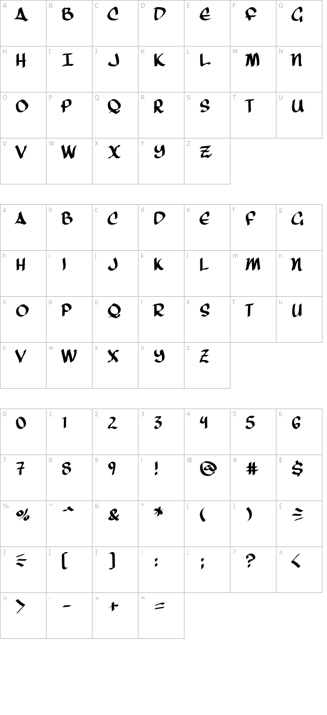 three-arrows character map