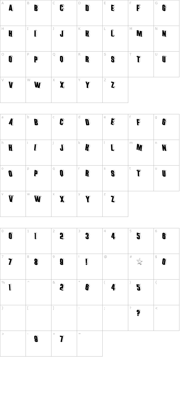 Threedimensional character map