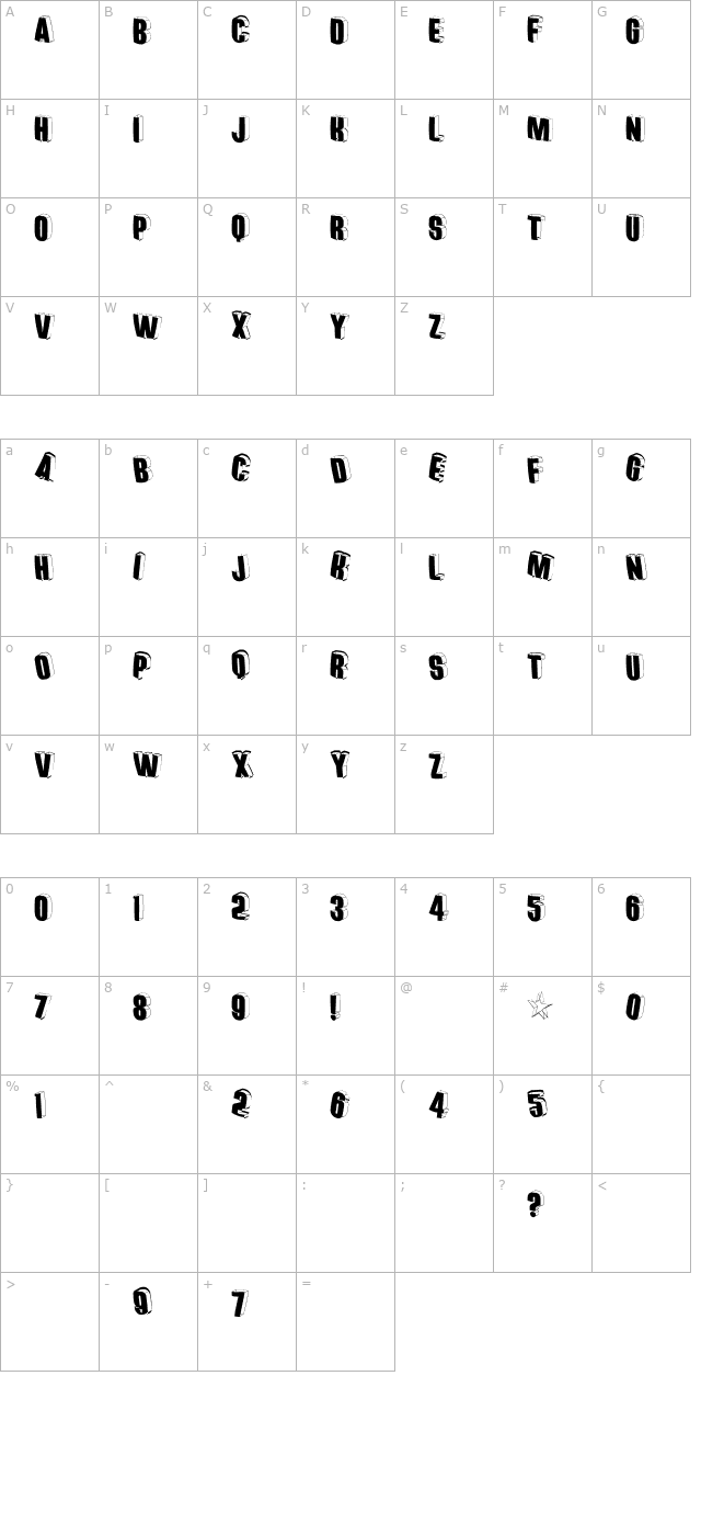 ThreedimensionalRound character map