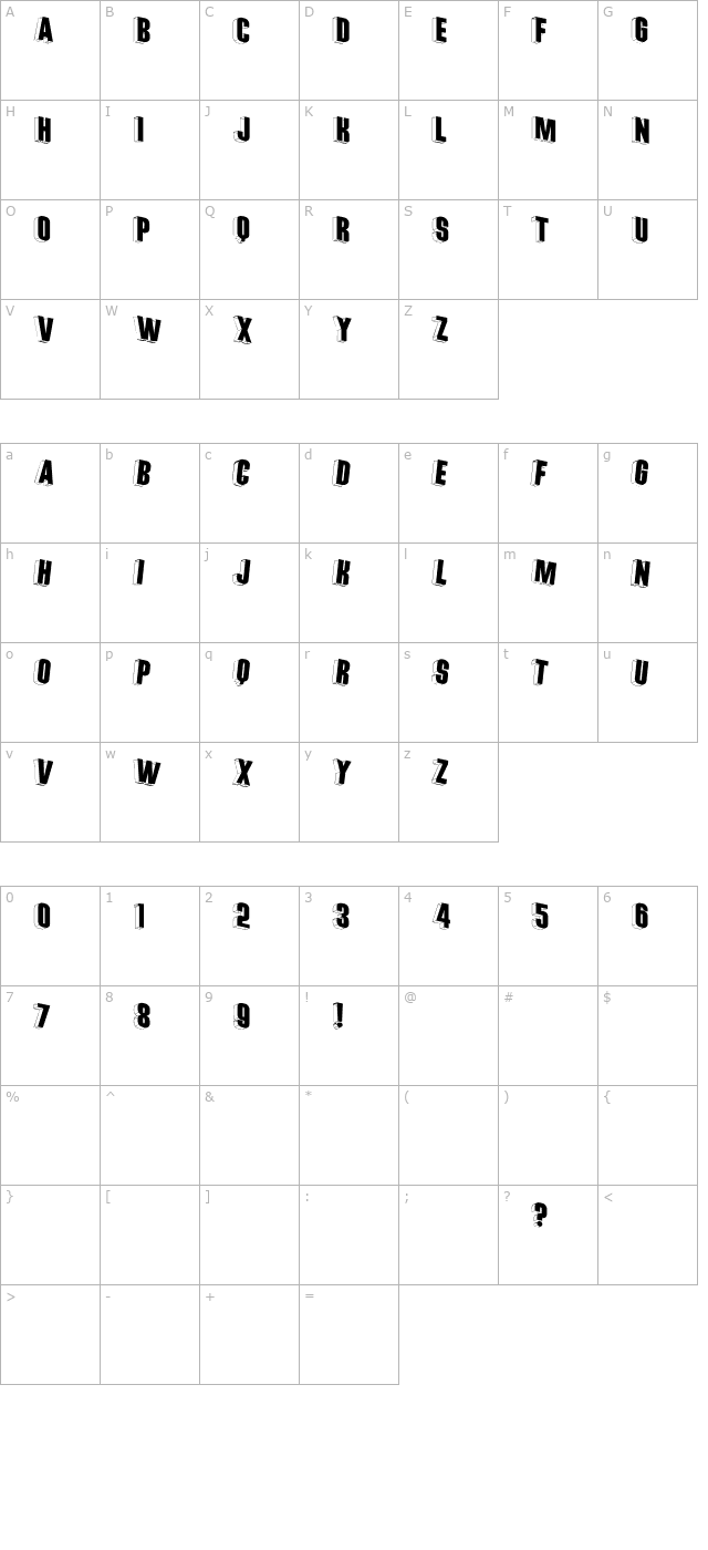 threedimrightwards character map