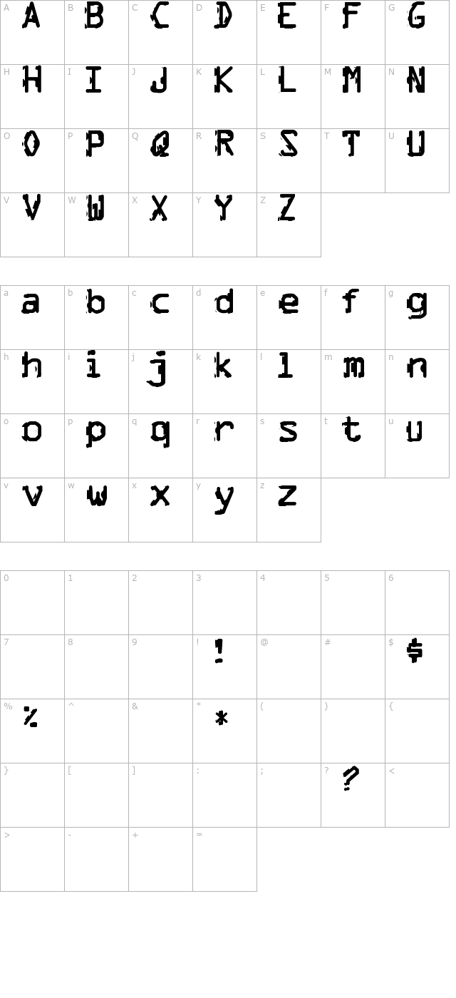 thrill-bc character map