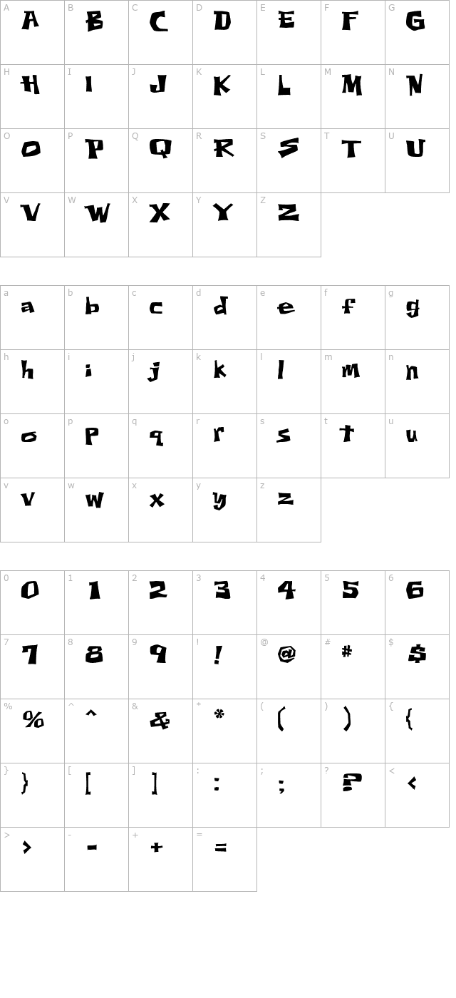 thud character map