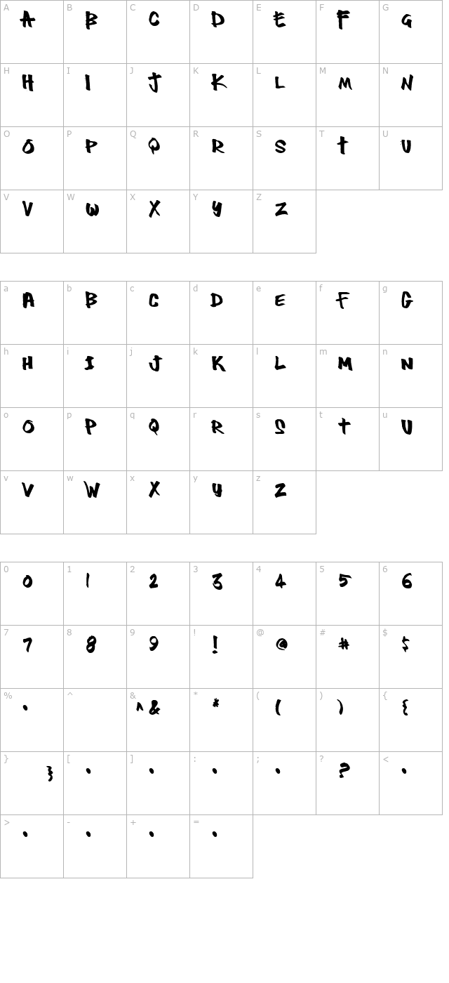 thug character map