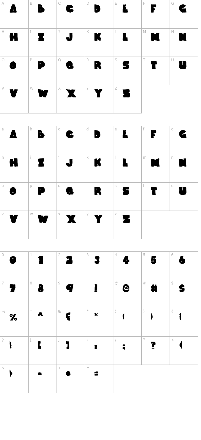 Thunder Thighs character map