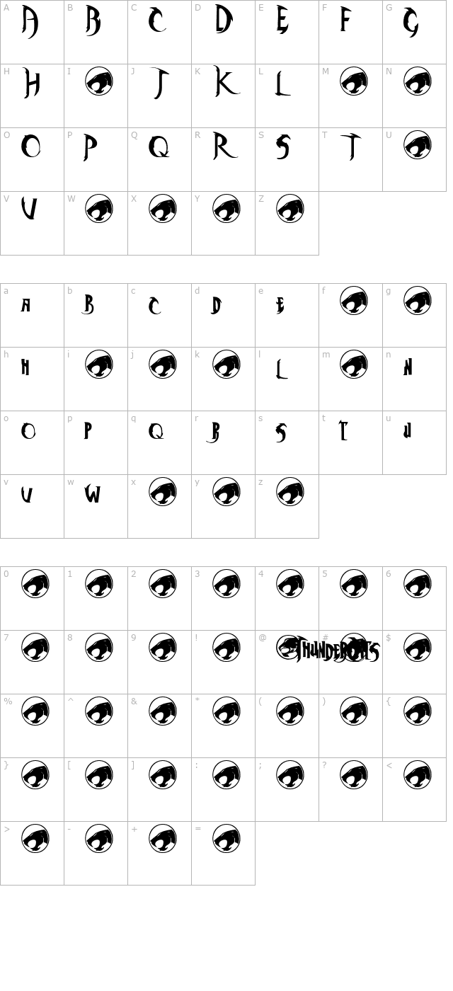 ThunderCats character map