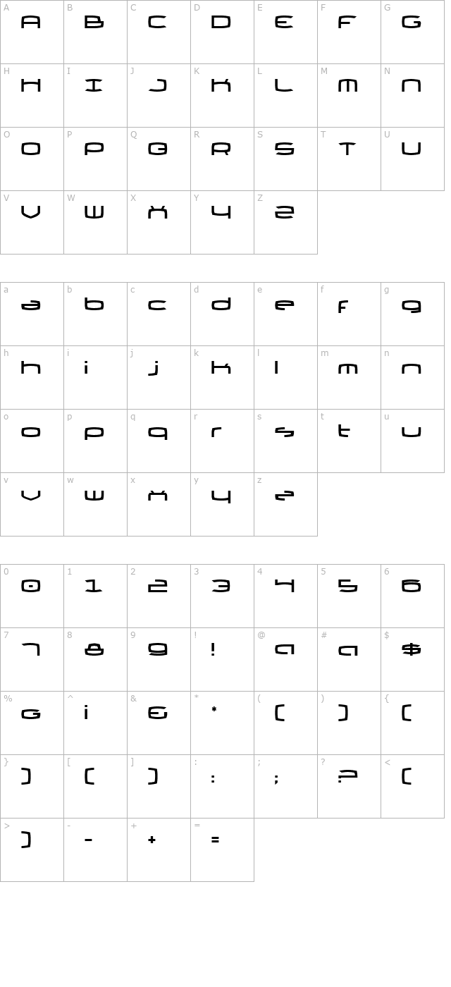 Thundergod II character map