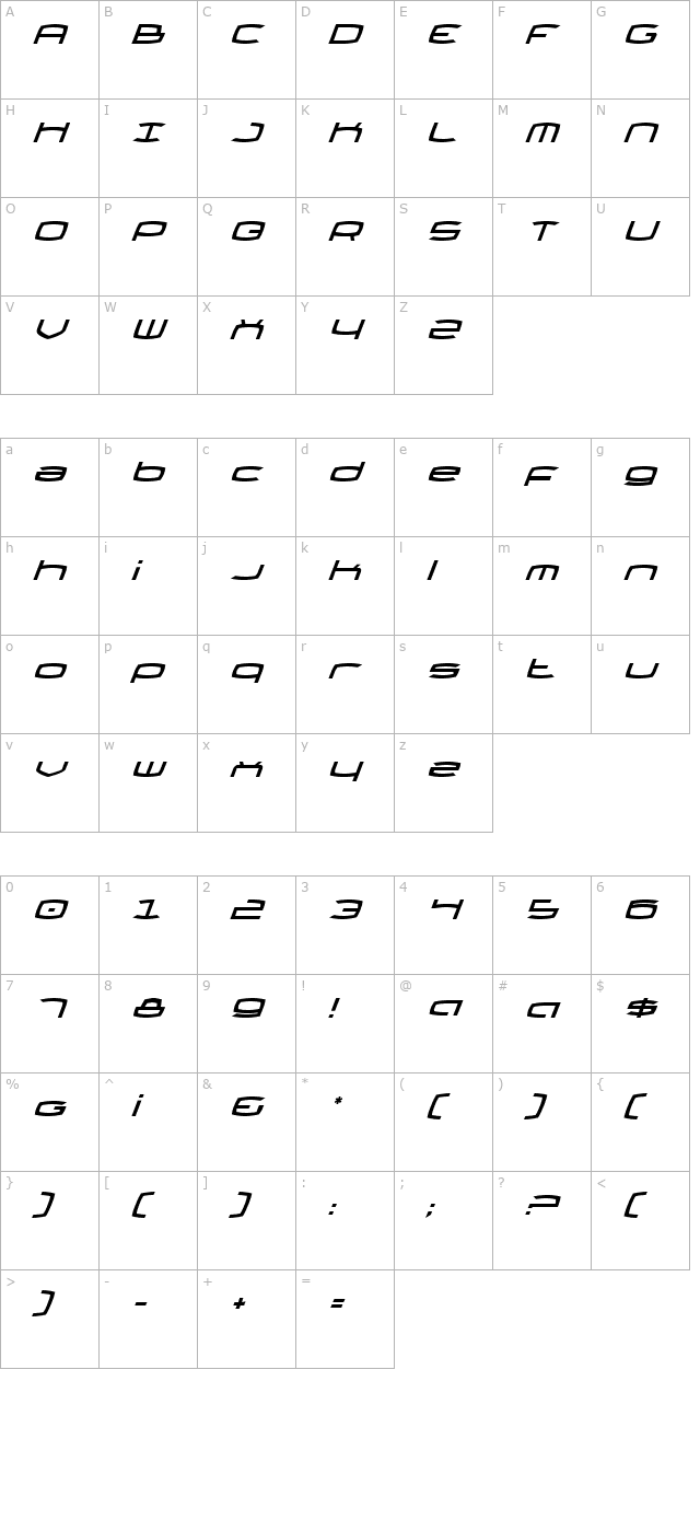 Thundergod Italic character map