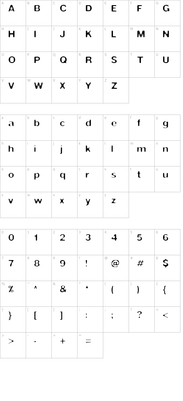 Thwart -BRK- character map