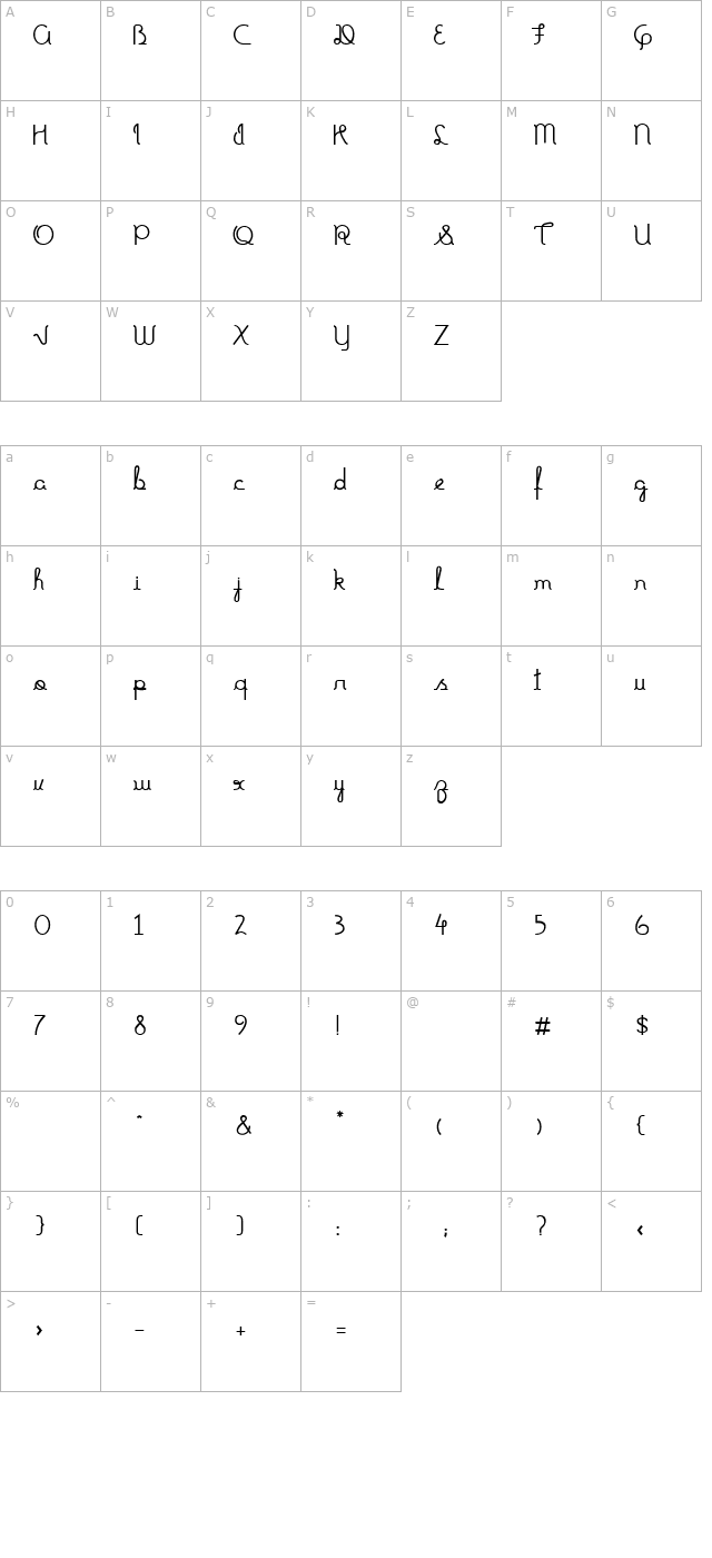 Tia Marcia character map