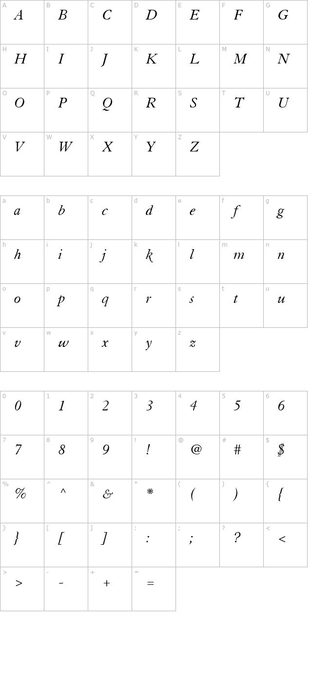 tiasco-ssi-italic character map