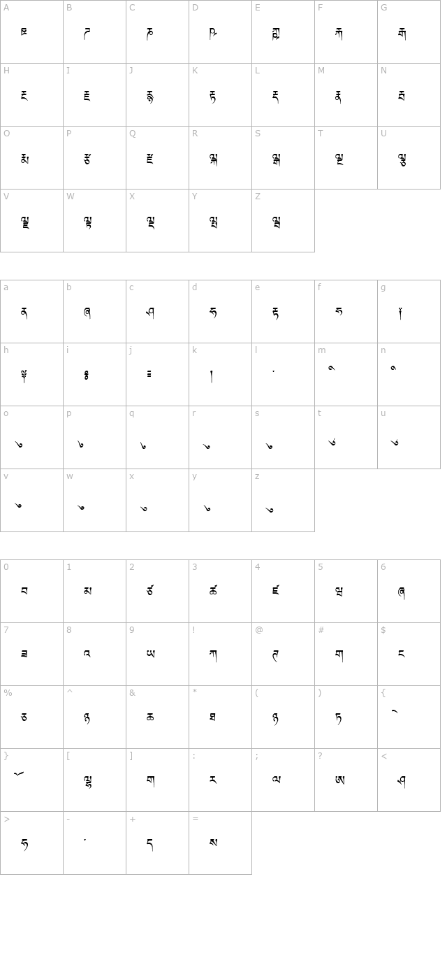 tibetanmachineweb character map