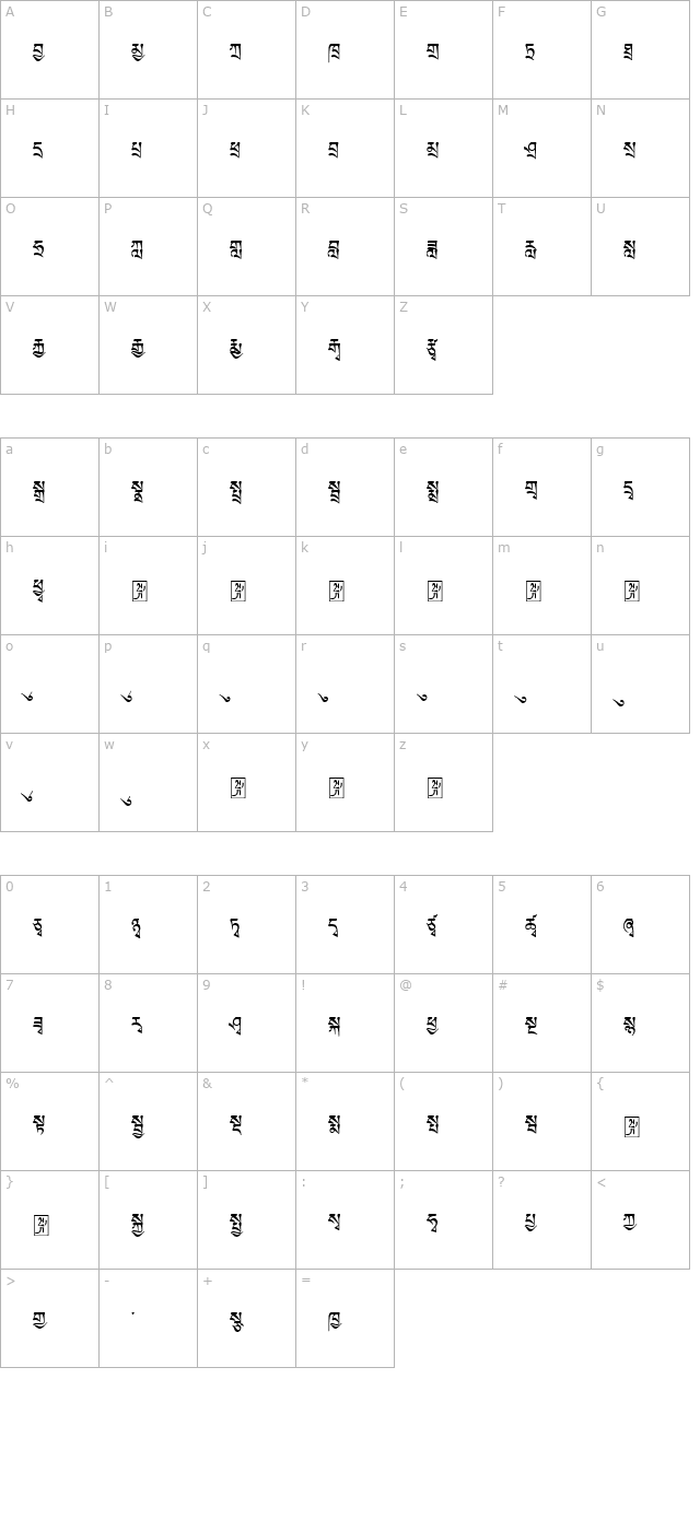 TibetanMachineWeb1 character map