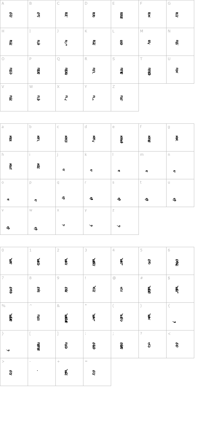 tibetanmachineweb3 character map