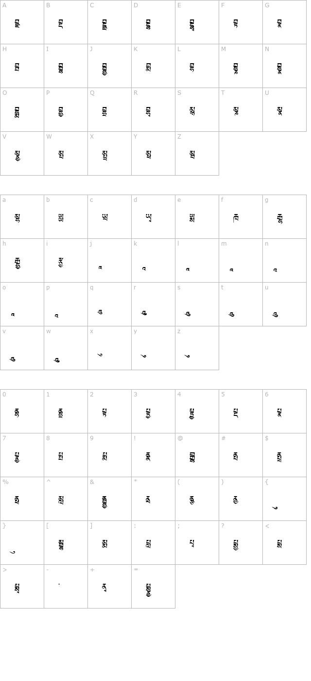 TibetanMachineWeb5 character map