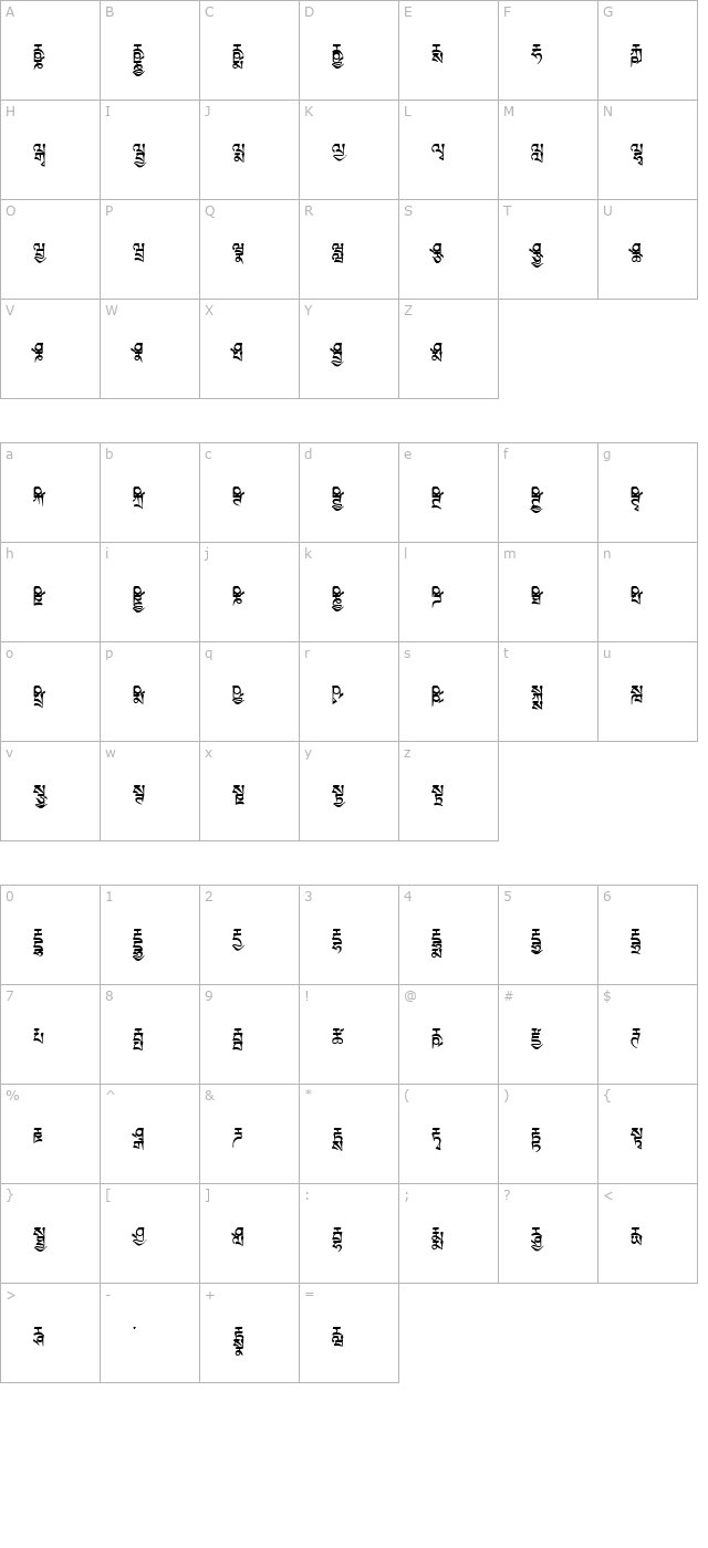 TibetanMachineWeb6 character map