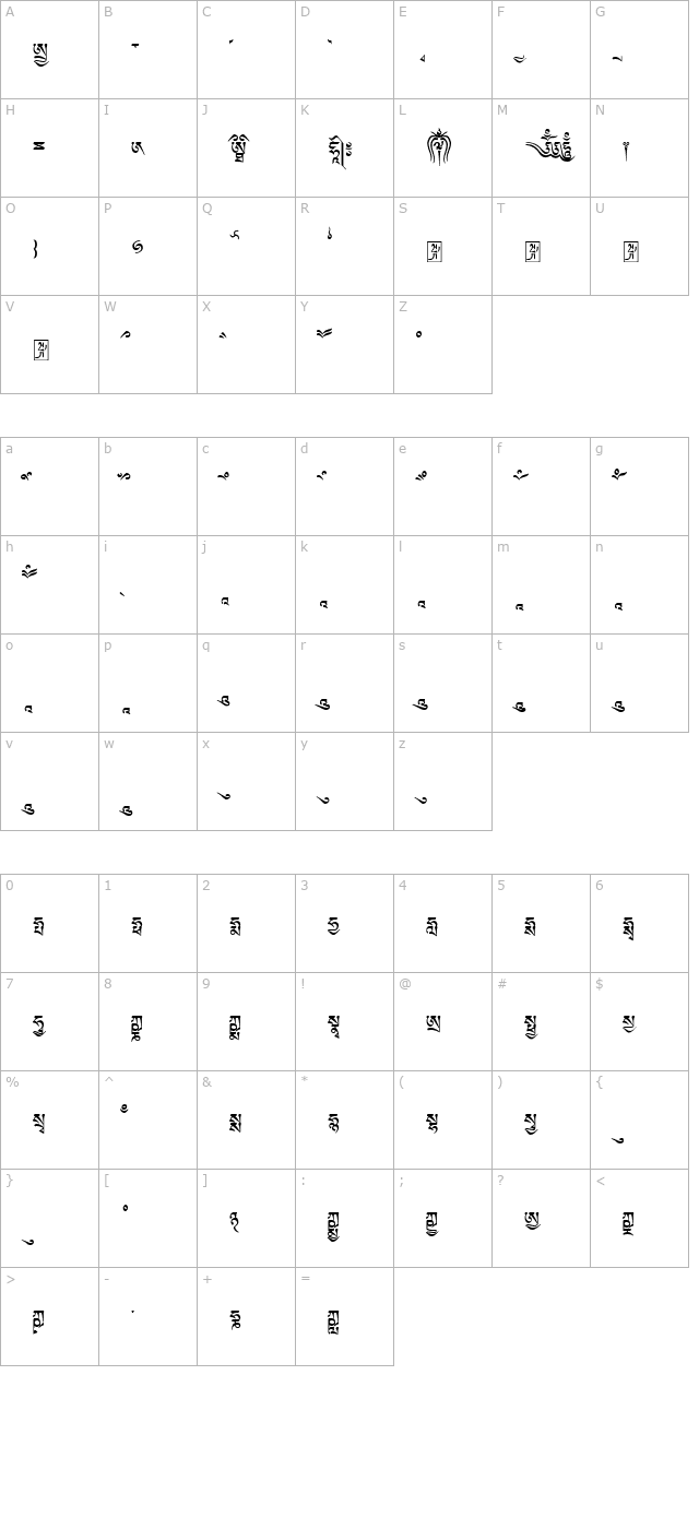 tibetanmachineweb7 character map