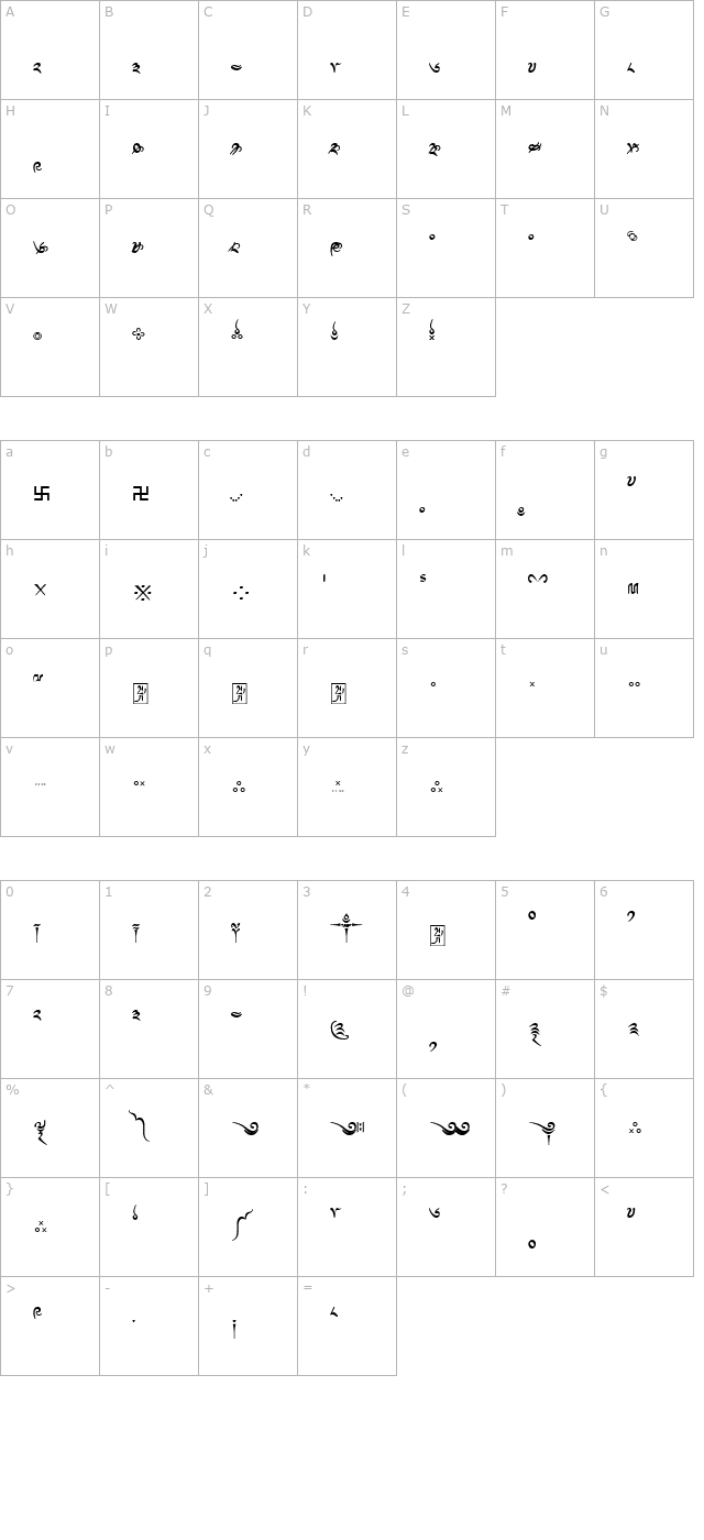 tibetanmachineweb8 character map