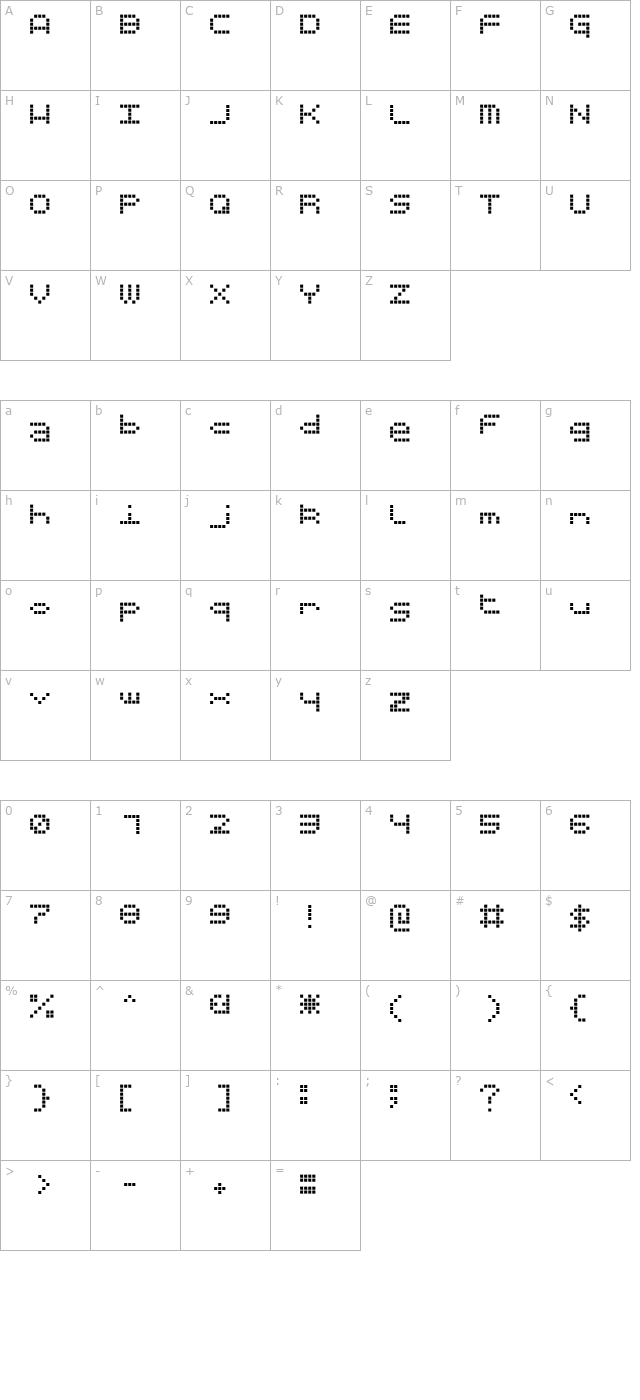 ticker character map