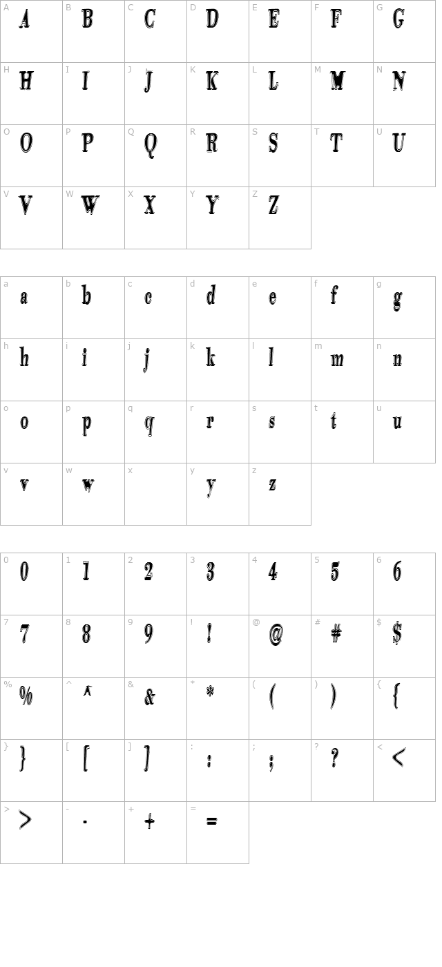 tidelagskoprofag character map