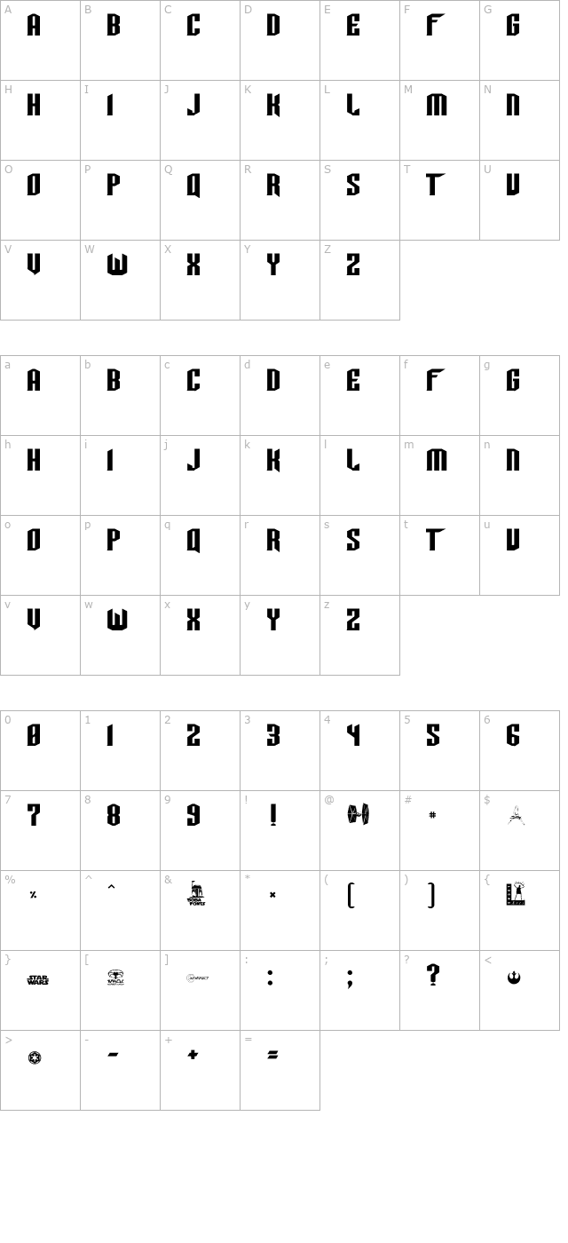 TIE-Wing character map