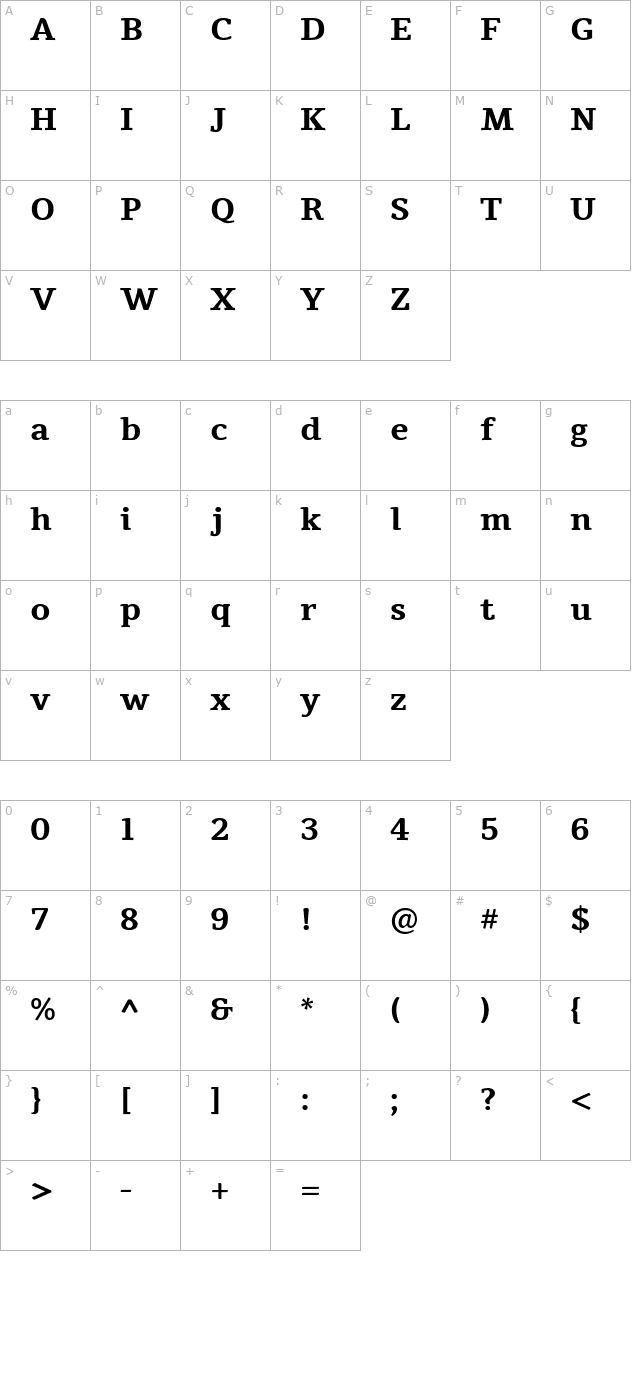 tienne-bold character map