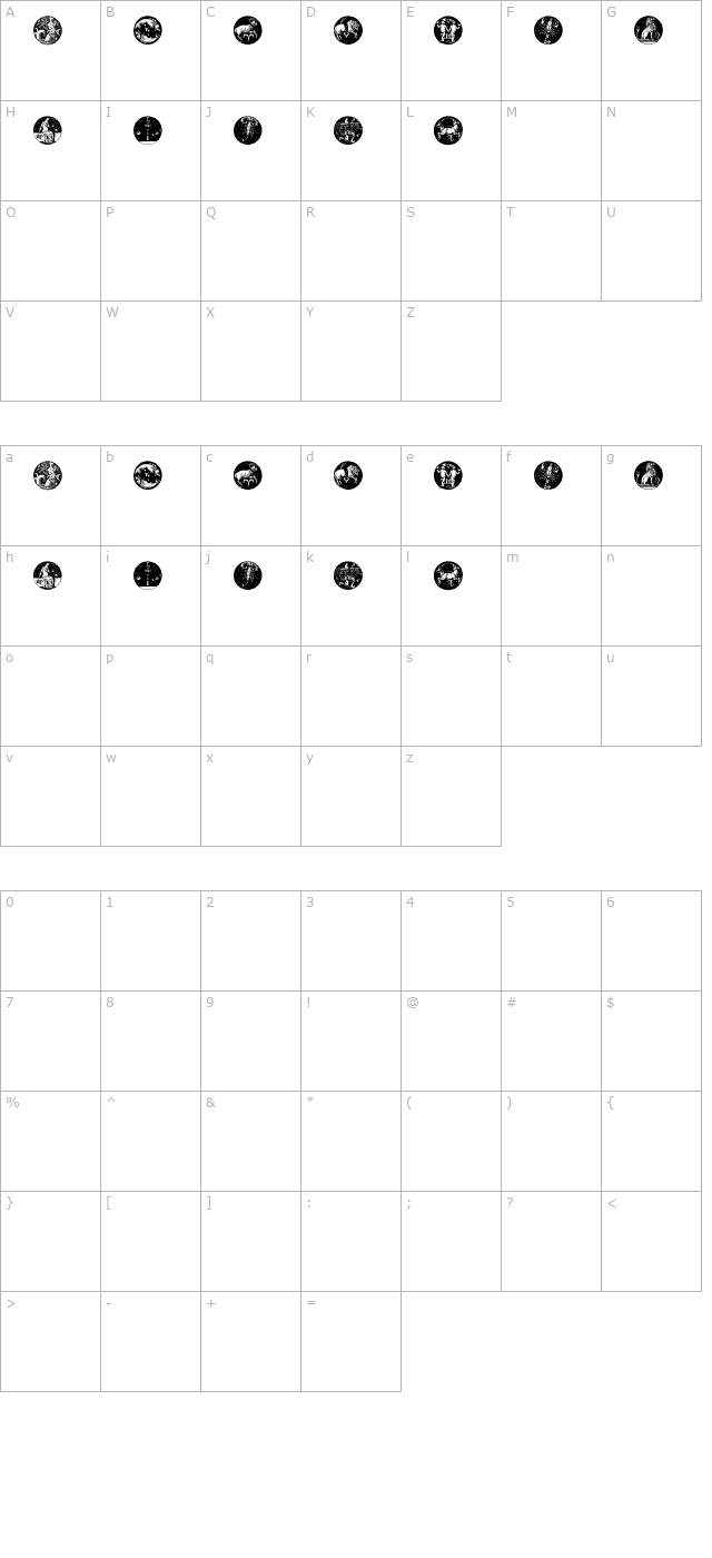 Tierkreis 5 character map