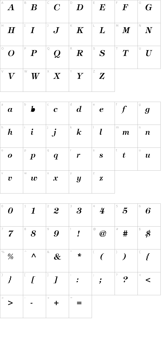 Tiffany Bold Italic character map