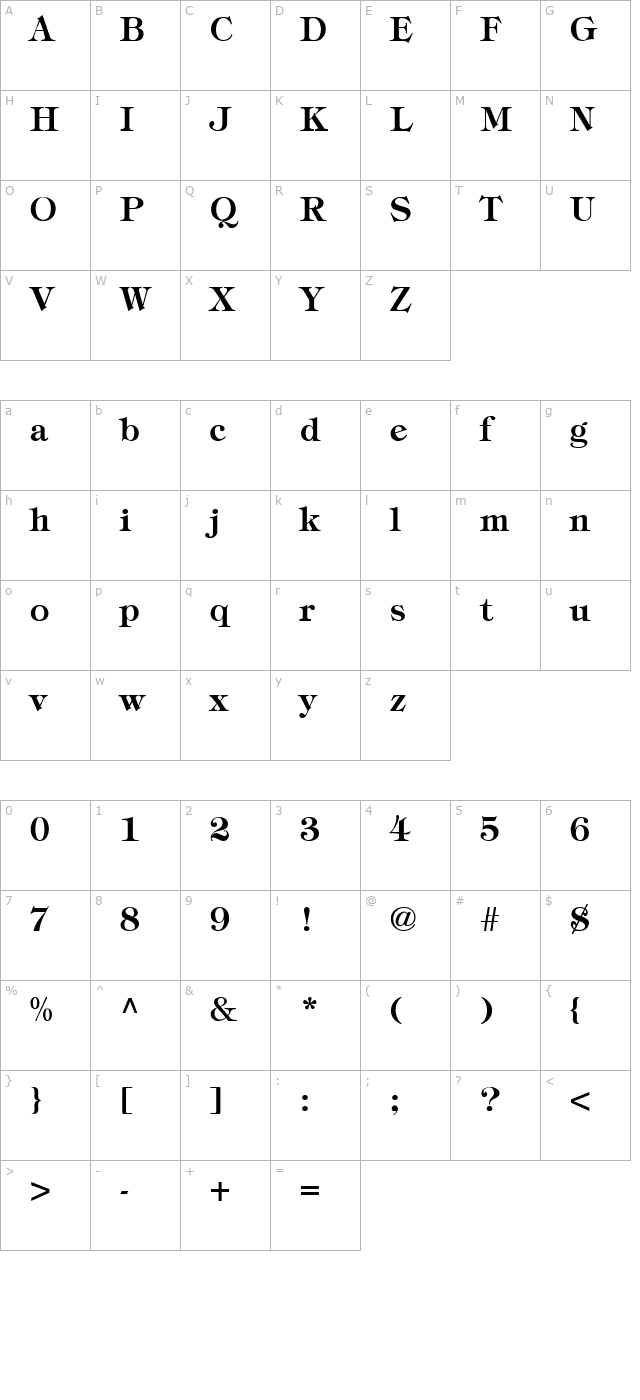 Tiffany Bold character map