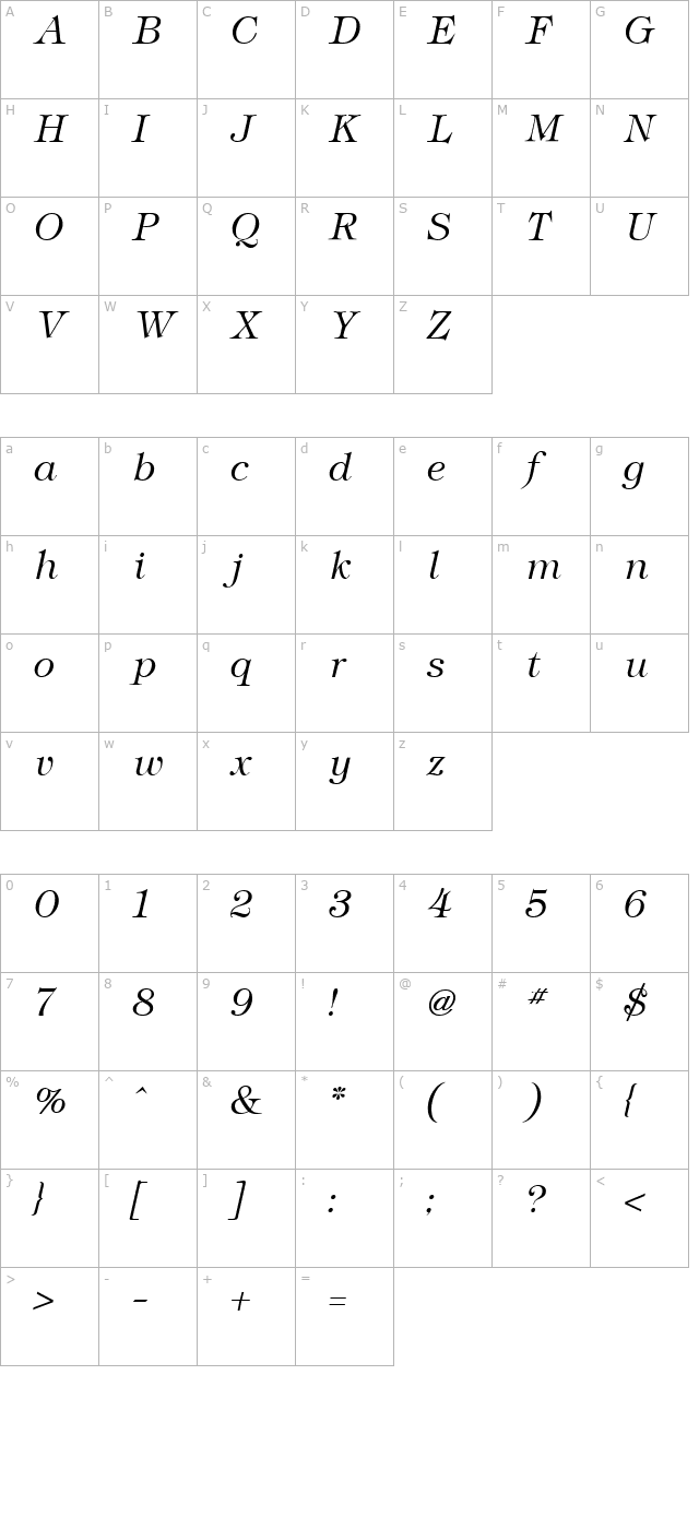 Tiffany Light Italic character map