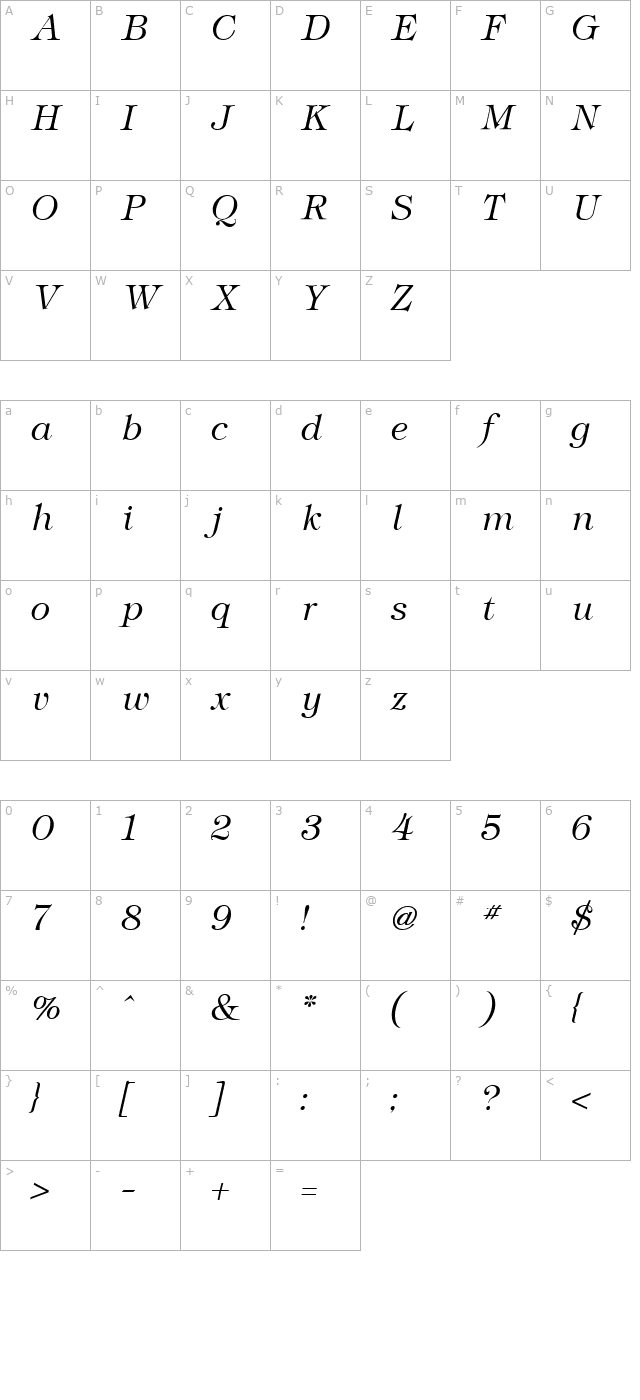 tiffany-light-italic character map