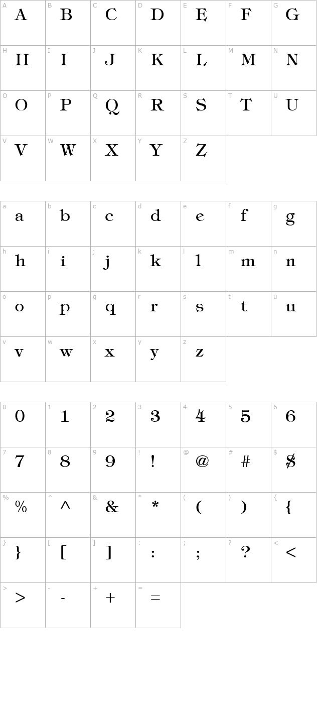 Tiffany Normal character map